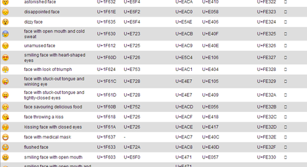 微信网名怎么用不了特殊符号？