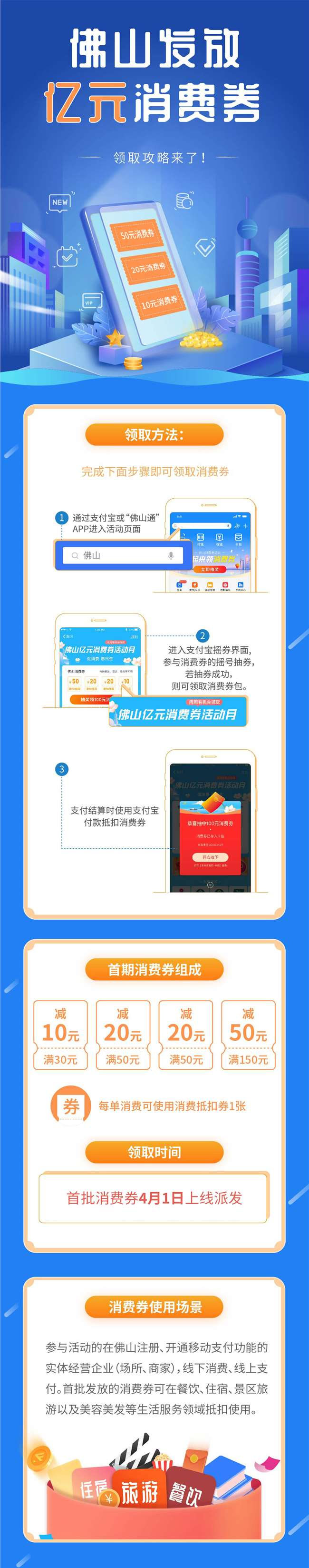 @佛山人：发消费券啦