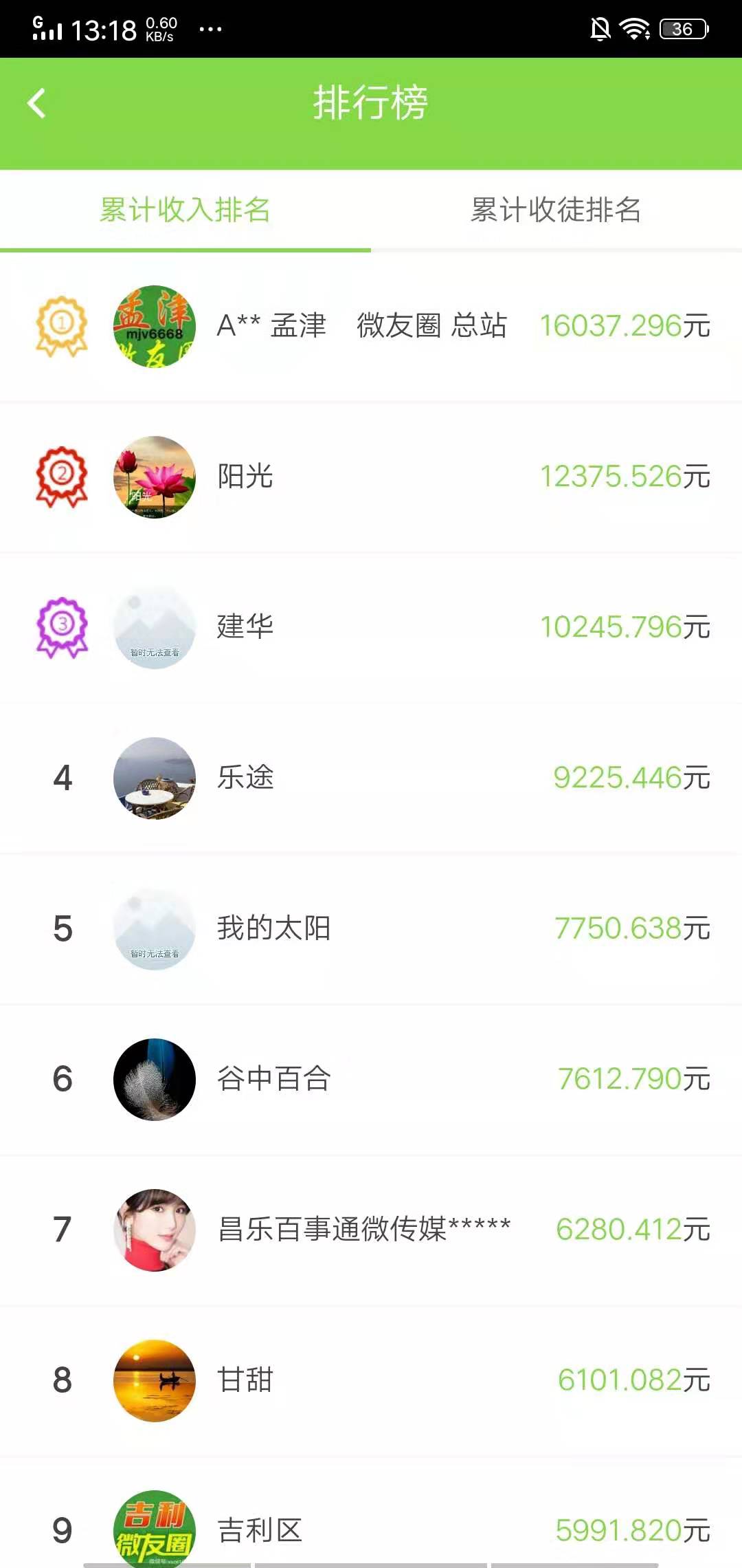 易赚