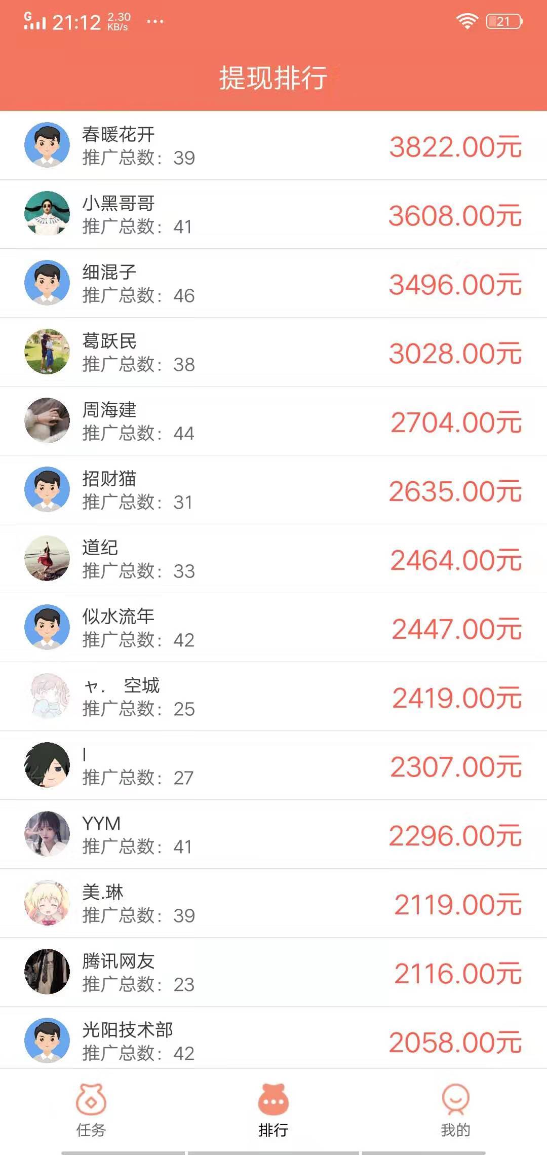 转分享(下架)