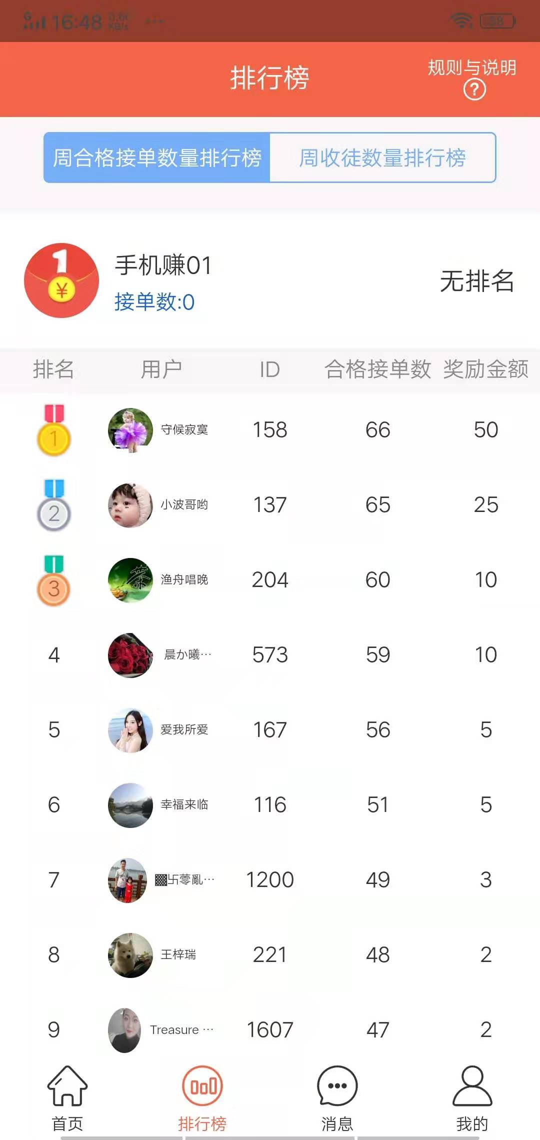 友帮手