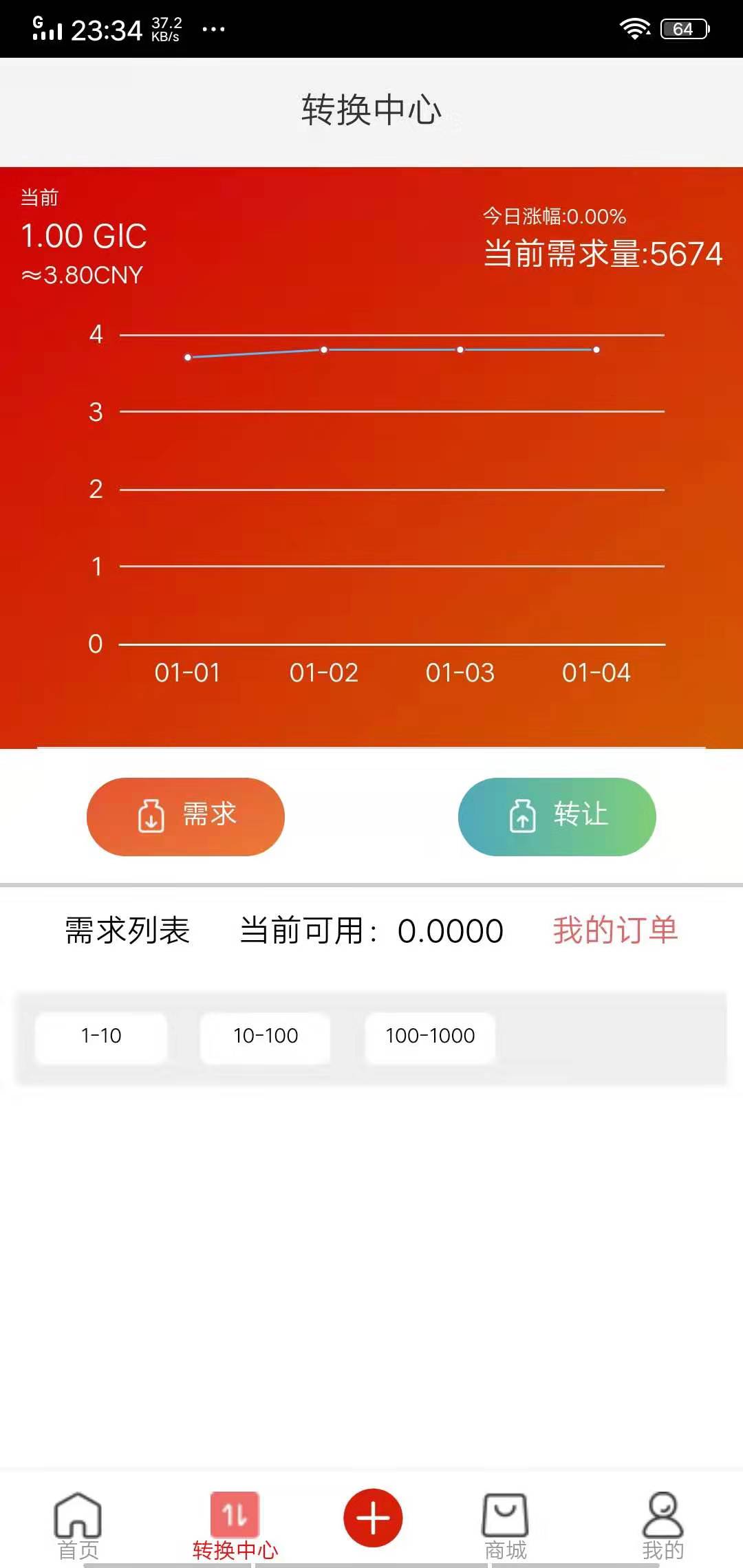 城市趣点