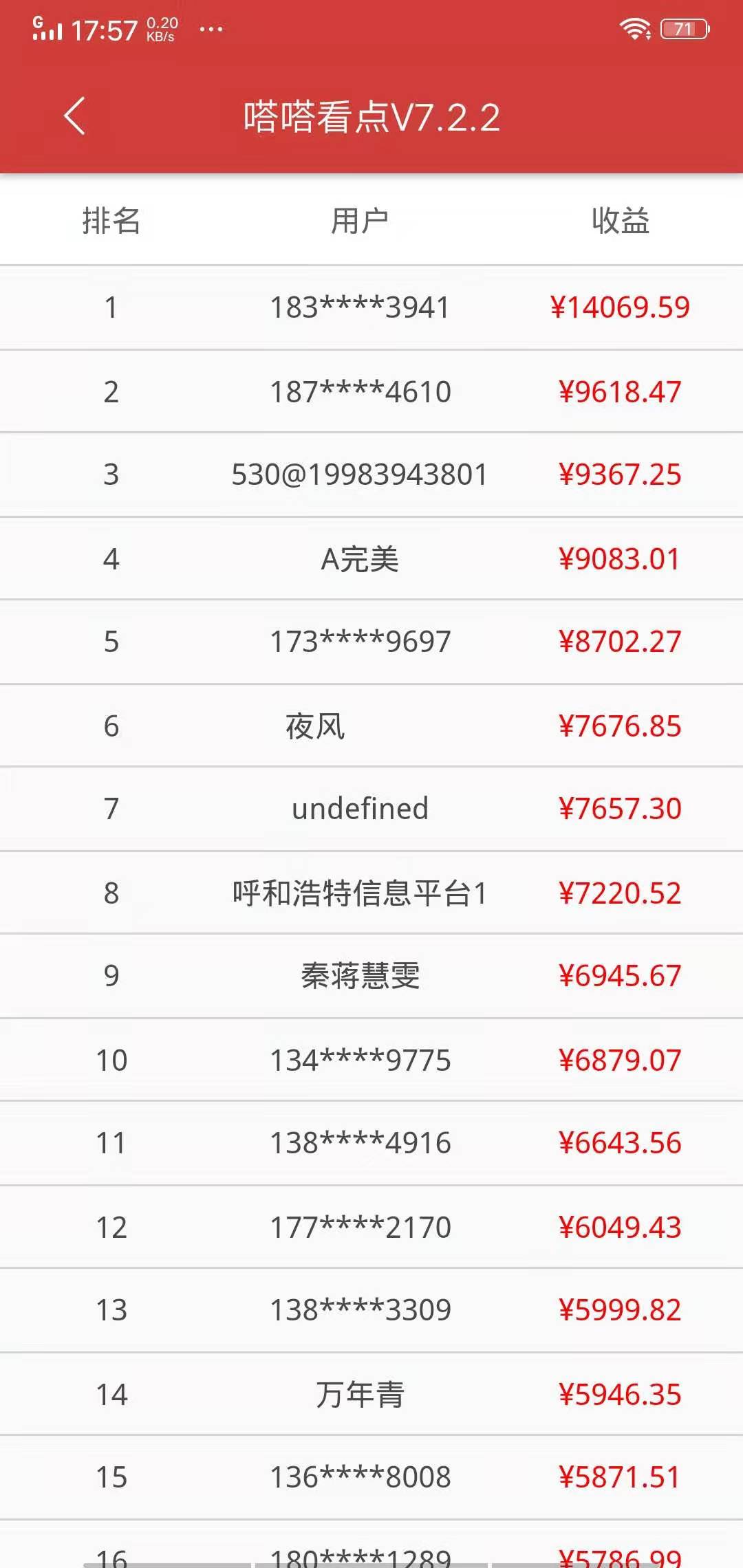 嗒嗒看点