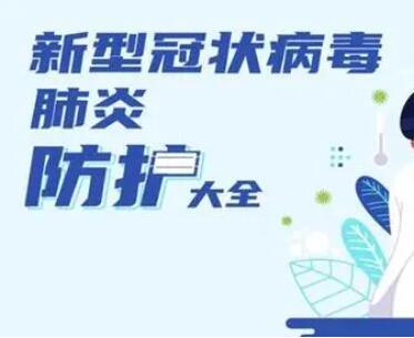 新冠防护必知的40个知识点微信交流群