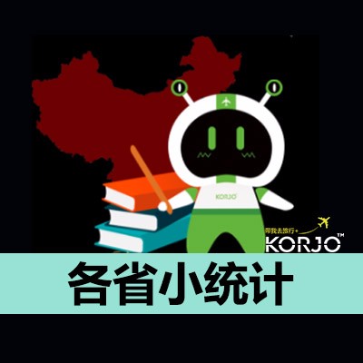 KORJO各省小统计